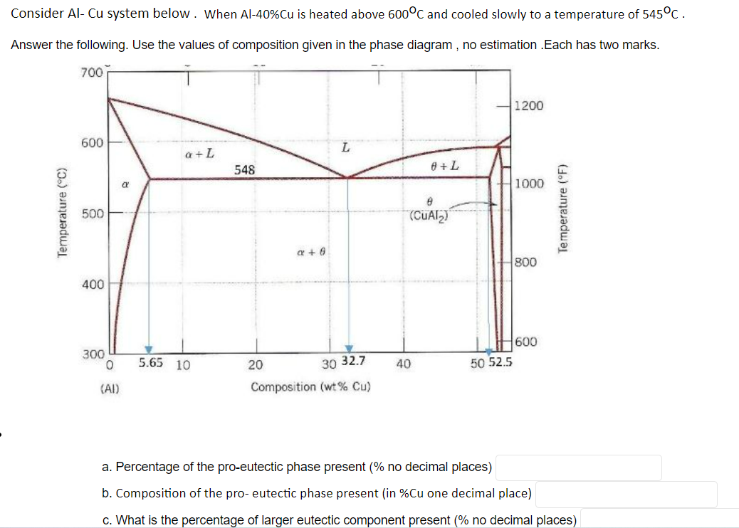 Consider Al- Cu system below. When Al-40%Cu is heated above 600°C and cooled slowly to a temperature of 545°C .
Answer the following. Use the values of composition given in the phase diagram , no estimation .Each has two marks.
700
1200
600
L
a + L
6 +L
548
1000
500
(CUAL)
a + 6
800
400
600
300
5.65 10
20
30 32.7
40
50 52.5
(AI)
Composition (wt % Cu)
a. Percentage of the pro-eutectic phase present (% no decimal places)
b. Composition of the pro- eutectic phase present (in %Cu one decimal place)
c. What is the percentage of larger eutectic component present (% no decimal places)
Temperature (°C)
Temperature (°F)
