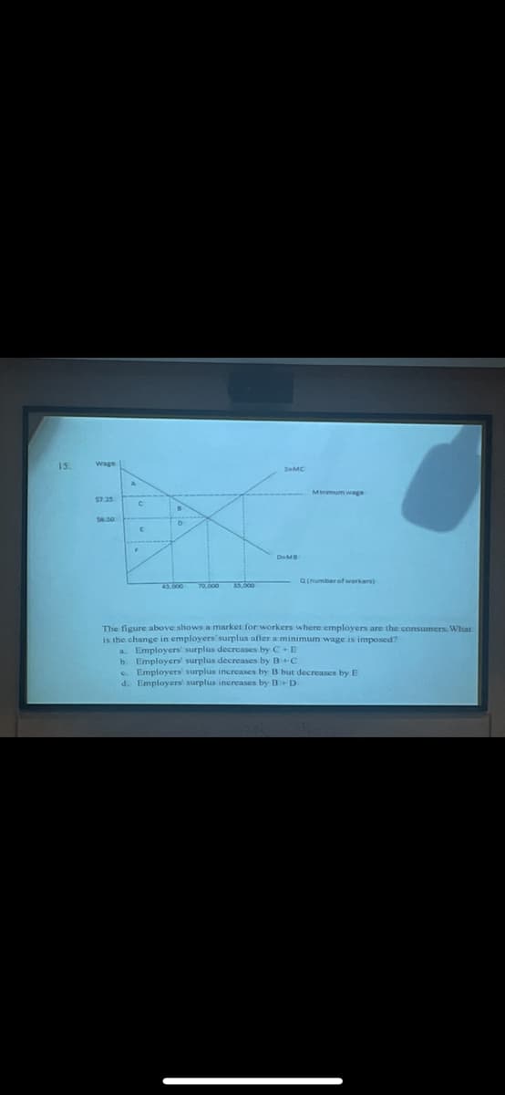 15.
Wage
57.25
56.50
A
C
E
F
B
D
43,000 70,000 15.000
SMC
D-MB
Minimum wage
a(number of workers)
The figure above shows a market for workers where employers are the consumers. What
is the change in employers' surplus after a minimum wage is imposed?
a. Employers' surplus decreases by C+E
b. Employers' surplus decreases by B+C
c. Employers' surplus increases by B but decreases by E
d. Employers' surplus increases by B+D.