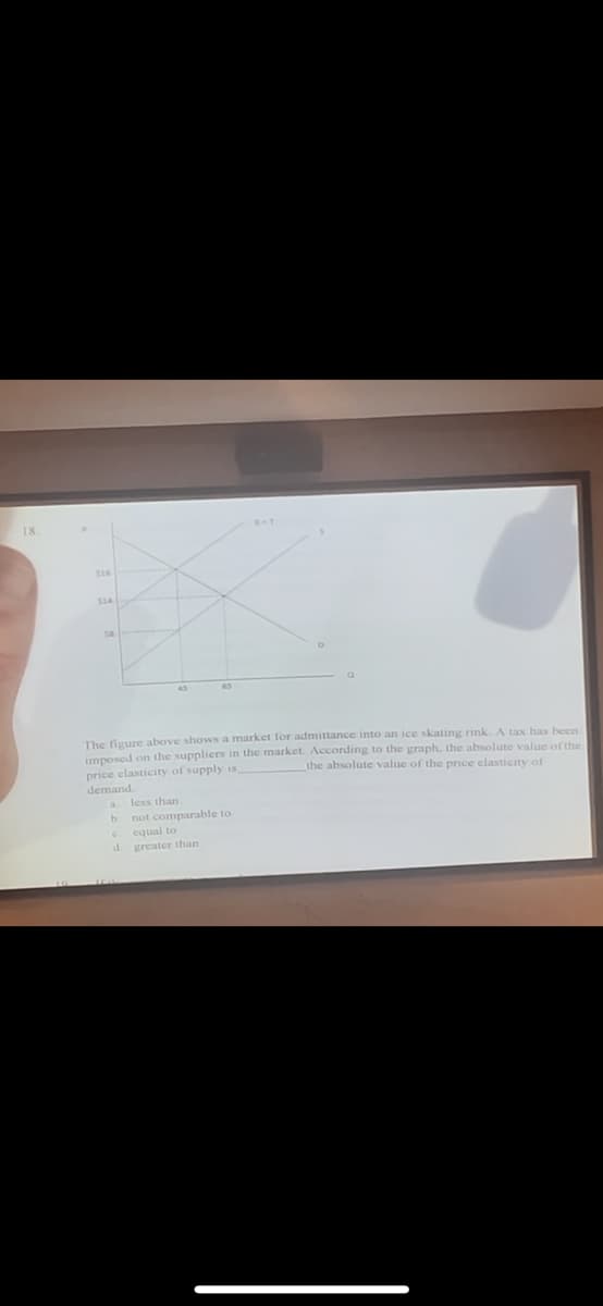 18
$14
The figure above shows a market for admittance into an ice skating rink. A tax has been
imposed on the suppliers in the market. According to the graph, the absolute value of the
the absolute value of the price elasticity of
price elasticity of supply is
demand.
less than
not comparable to
equal to
C
d greater than