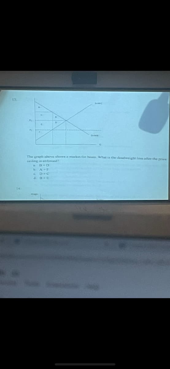 13.
14.
P₁
E
Wage
S=MC
The graph above shows a market for boats. What is the deadweight loss after the price
ceiling is enforced?
a. B+D
b. A+F
D+C
d. B+E