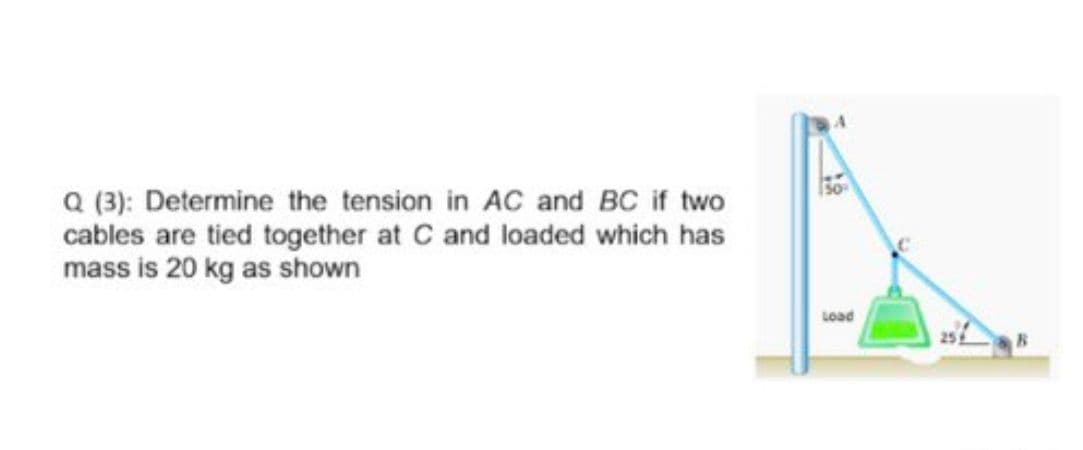 Q (3): Determine the tension in AC and BC if two
cables are tied together at C and loaded which has
mass is 20 kg as shown
Load
