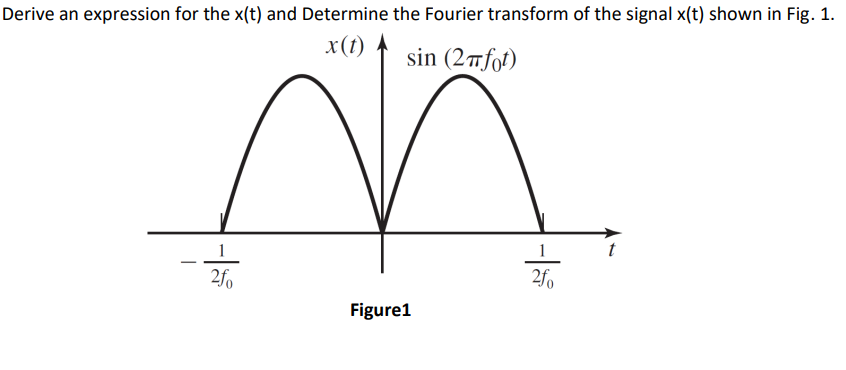 Derive an expression for the x(t) and Determine the Fourier transform of the signal x(t) shown in Fig. 1.
x (t)
sin (27 fot)
T
-|
2fo
Figure1
2fo