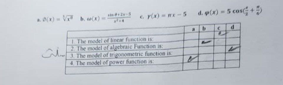 a. 0(x)=√x b. w(x) =
اصلى
sin 0+2x-5
x²+4
c. y(x) = mx-5 d. p(x)
d. p(x)
1. The model of linear function iss
2. The model of algebraic Function is:
3. The model of trigonometric function is:
4. The model of power function is:
A
&
b
= 5 cos(+3)
= 5
C
d