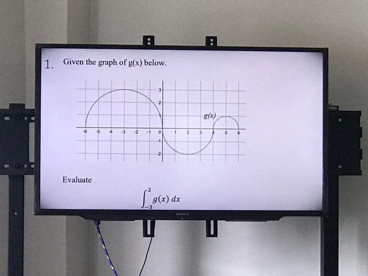 1. Given the graph of g(x) below.
--6 -5 4 -3 -2
Evaluate
-1
2
0
-1
g(x) dx
2
SONY
3
g(x)
5