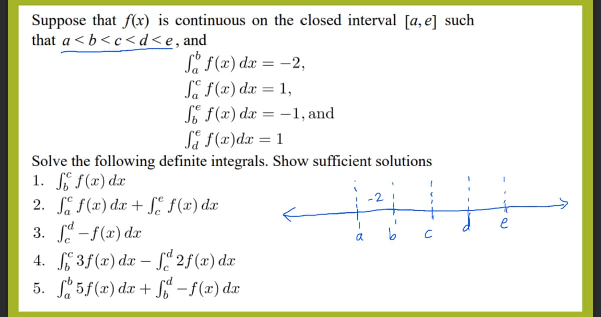 Suppose that f(x) is continuous on the closed interval [a, e] such
that a<b<c<d<e,and
So f(x) dx = -2,
fc f(x) dx = 1,
Sf(x) dx
= -1, and
Så f(x) dx = 1
Solve the following definite integrals. Show sufficient solutions
1.
f(x) dx
2. Sa f(x) dx + Se f(x) dx
3. fd -f(x) dx
4. f3f(x) dx — fª 2 f (x) dx
5. f 5 f(x) dx + fd – ƒ (x) dx
T
a
-2
1
C