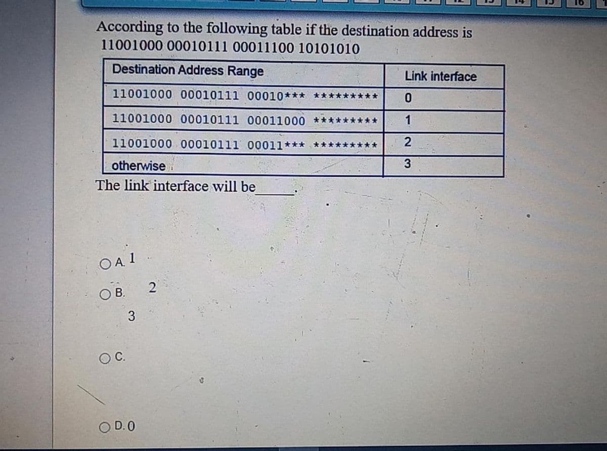 According to the following table if the destination address is
11001000 00010111 00011100 10101010
Destination Address Range
Link interface
11001000 00010111 00010*** *********
11001000 00010111 00011000 *********
1
11001000 00010111 00011*** *****
2
otherwise
3
The link interface will be
O A 1
OB.
3
OC.
O D.0
