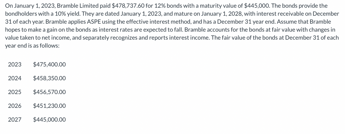 On January 1, 2023, Bramble Limited paid $478,737.60 for 12% bonds with a maturity value of $445,000. The bonds provide the
bondholders with a 10% yield. They are dated January 1, 2023, and mature on January 1, 2028, with interest receivable on December
31 of each year. Bramble applies ASPE using the effective interest method, and has a December 31 year end. Assume that Bramble
hopes to make a gain on the bonds as interest rates are expected to fall. Bramble accounts for the bonds at fair value with changes in
value taken to net income, and separately recognizes and reports interest income. The fair value of the bonds at December 31 of each
year end is as follows:
$475,400.00
2024 $458,350.00
2025 $456,570.00
2026 $451,230.00
2027 $445,000.00
2023