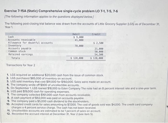 Exercise 7-15A (Static) Comprehensive single-cycle problem LO 7-1, 7-5, 7-6
[The following information applies to the questions displayed below.]
The following post-closing trial balance was drawn from the accounts of Little Grocery Supplier (LGS) as of December 31,
Year 1.
Cash
Accounts receivable
Allowance for doubtful accounts
Inventory
Accounts payable
Common stock
Retained earnings
Totals
Transactions for Year 2
Debit
$ 9,000
41,000
78,000
$ 128,000
Credit
$ 2,500
21,000
50,000
54,500
$ 128,000
1. LGS acquired an additional $20,000 cash from the issue of common stock.
2. LGS purchased $85,000 of inventory on account.
3. LGS sold inventory that cost $91,000 for $160,000. Sales were made on account.
4. The company wrote off $900 of uncollectible accounts.
5. On September 1, LGS loaned $18,000 to Eden Company The note had an 8 percent interest rate and a one-year term.
6. LGS paid $19,000 cash for operating expenses.
7. The company collected $161,000 cash from accounts receivable.
8. A cash payment of $92,000 was paid on accounts payable.
9. The company paid a $5,000 cash dividend to the stockholders.
10. Accepted credit cards for sales amounting to $7,000. The cost of goods sold was $4,000. The credit card company
charges a 4 percent service charge. The cash has not been received.
11. Uncollectible accounts are estimated to be 1 percent of sales on account.
12. Recorded the accrued interest at December 31, Year 2 (see item 5).