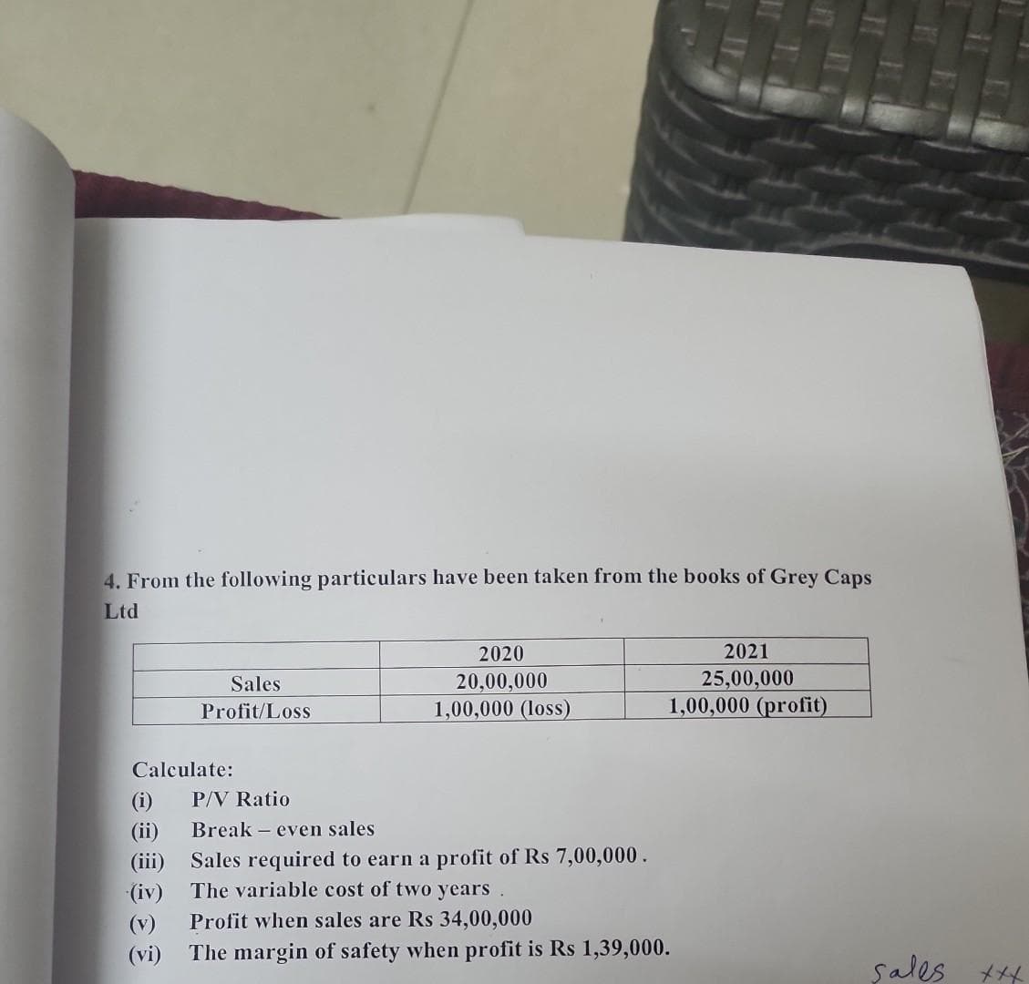 4. From the following particulars have been taken from the books of Grey Caps
Ltd
Sales
Profit/Loss
Calculate:
2020
20,00,000
1,00,000 (loss)
(i)
P/V Ratio
(ii) Break even sales
(iii) Sales required to earn a profit of Rs 7,00,000.
(iv)
2021
25,00,000
1,00,000 (profit)
The variable cost of two years
Profit when sales are Rs 34,00,000
(vi) The margin of safety when profit is Rs 1,39,000.
sales xxx