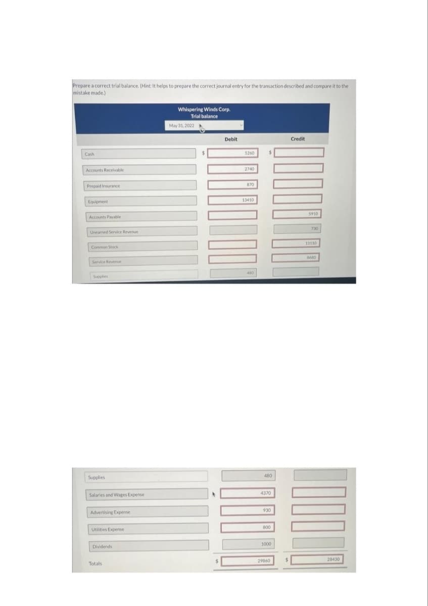 Prepare a correct trial balance. (Hint: It helps to prepare the correct journal entry for the transaction described and compare it to the
mistake made.)
Cash
Accounts Receivable
Prepaid Insurance
Equipment
Accounts Payable
Unearned Service Revenue
Common Stock
Service Revenue
Supplies
Supplies
Salaries and Wages Expense
Advertising Expense
Utilities Expense
Dividends
Totals
Whispering Winds Corp.
Trial balance
May 31, 2022
Debit
5260
2740
870
13410
480
$
480
4370
930
800
1000
29860
$
Credit
5910
730
13110
8680
28430
