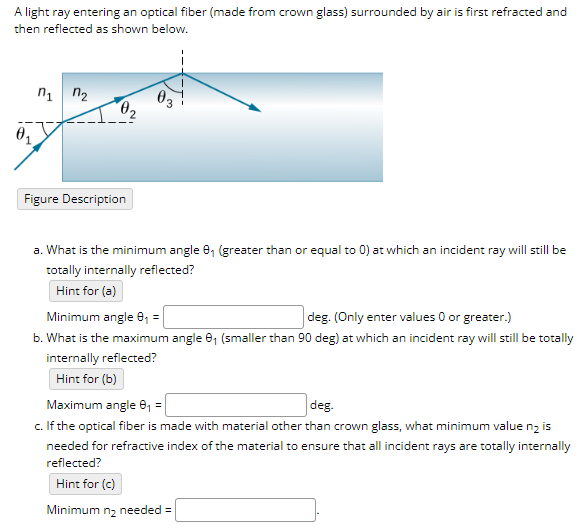 A light ray entering an optical fiber (made from crown glass) surrounded by air is first refracted and
then reflected as shown below.
01
ոլ | ոշ
03
*02
Figure Description
a. What is the minimum angle B₁ (greater than or equal to 0) at which an incident ray will still be
totally internally reflected?
Hint for (a)
Minimum angle 8₁ =
deg. (Only enter values 0 or greater.)
b. What is the maximum angle e₁ (smaller than 90 deg) at which an incident ray will still be totally
internally reflected?
Hint for (b)
Maximum angle e₁ =
deg.
c. If the optical fiber is made with material other than crown glass, what minimum value n₂ is
needed for refractive index of the material to ensure that all incident rays are totally internally
reflected?
Hint for (c)
Minimum n₂ needed =