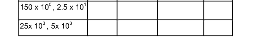 150 x 10°, 2.5 x 10'
25x 10°, 5x 10³
