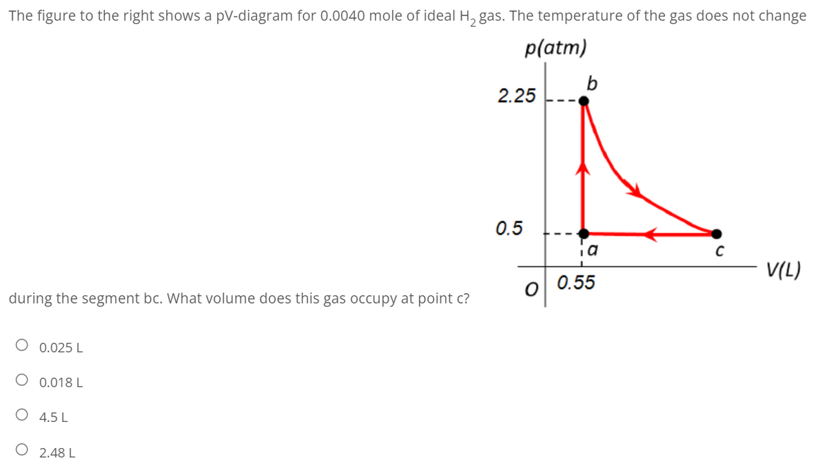 The figure to the right shows a pV-diagram for 0.0040 mole of ideal H₂ gas. The temperature of the gas does not change
p(atm)
C
V(L)
during the segment bc. What volume does this gas occupy at point c?
0.025 L
O 0.018 L
O 4.5 L
O 2.48 L
2.25
0.5
O
b
ia
0.55