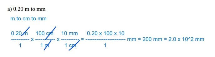 a) 0.20 m to mm
m to cm to mm
0.20100 c 10 mm
100%
X
х
17
1
1 cp
0.20 x 100 x 10
1
mm = 200 mm = 2.0 x 10^2 mm