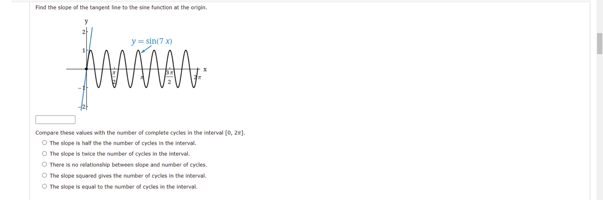 Find the slope of the tangent line to the sine function at the origin.
y
2
y= sin(7 x)
1
Compare these values with the number of complete cycles in the interval [0, 2n].
O The slope is half the the number of cycles in the interval.
O The slope is twice the number of cycles in the interval.
O There is no relationship between slope and number of cycles.
O The slope squared gives the number of cycles in the interval.
O The slope is equal to the number of cycles in the interval.
