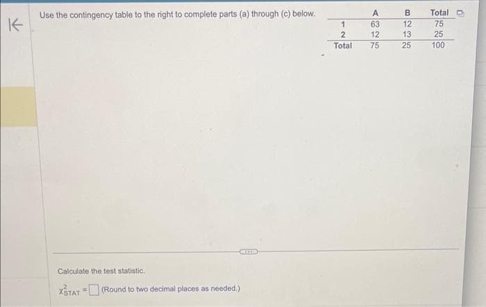 K
Use the contingency table to the right to complete parts (a) through (c) below.
Calculate the test statistic.
XSTAT (Round to two decimal places as needed.)
1
2
Total
A826
63
12
75
B
12
13
25
Total
75
25
100
ń