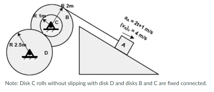 2m
an = 2t+1 m/s
(Va)o = 4 m/s
B
R 2.5m
D
Note: Disk C rolls without slipping with disk D and disks B and C are fixed connected.
