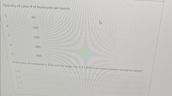 Quantity of Labor # of Keyboards per month
60
2
160
3.
240
4
280
300
If the price oft keyboards is $20 and the wage rate is $1.000, how many workers should be hired?
04
