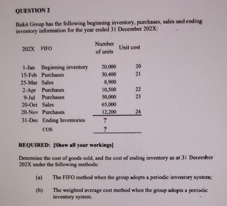 QUESTION 2
Bukit Group has the following beginning inventory, purchases, sales and ending
inventory infomation for the year ended 31 December 202X:
Number
202X FIFO
Unit cost
of units
20,000
20
1-Jan Beginning inventory
15-Feb Purchases
30,400
21
25-Mar Sales
8,900
2-Apr Purchases
10,500
22
9-Jul
Purchases
50,000
23
20-Oct Sales
65,000
20-Nov Purchases
12,200
24
31-Dec Ending Inventories
COS
REQUIRED: [Show all your workings]
Determine the cost of goods sold, and the cost of ending inventory as at 31 December
202X under the following methods:
(a)
The FIFO method when the group adopts a periodic inventory system;
The weighted average cost method when the group adopts a periodic
inventory system.
(b)
