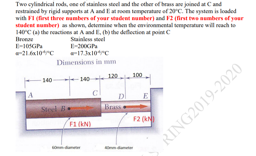 Two cylindrical rods, one of stainless steel and the other of brass are joined at C and
restrained by rigid supports at A and E at room temperature of 20°C. The system is loaded
with F1 (first three numbers of your student number) and F2 (first two numbers of your
student number) as shown, determine when the environmental temperature will reach to
140°C (a) the reactions at A and E, (b) the deflection at point C
Bronze
Stainless steel
E=105GPA
E=200GPA
a=17.3x10/°C
a=21.6x10-/°C
Dimensions in mm
140
140-
120
100
C
DI
E
Steel B.
Brass
F2 (kN)
F1 (kN)
RING2019-2020
60mm-diameter
40mm-diameter
