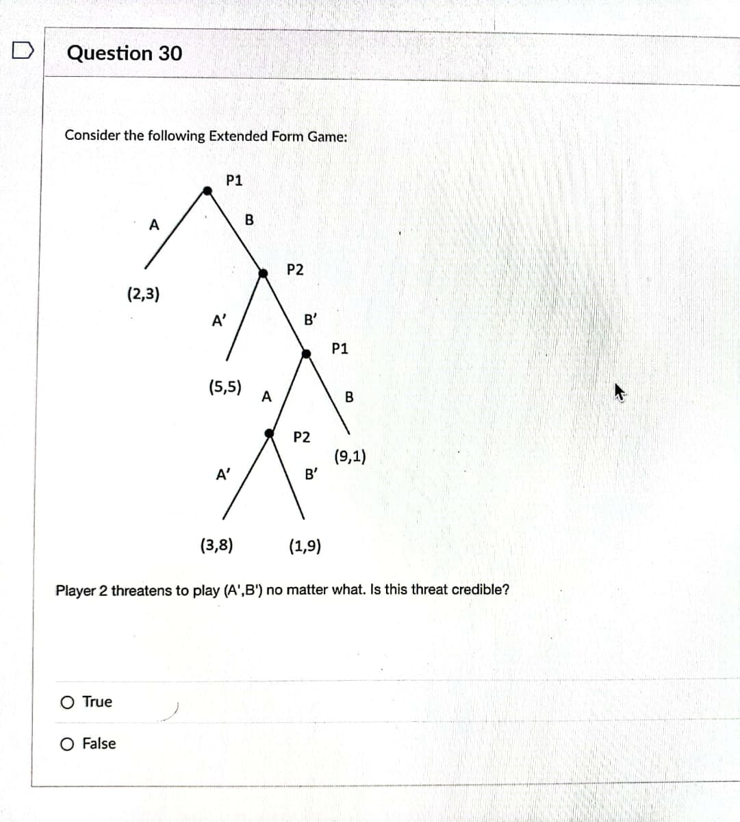 Question 30
Consider the following Extended Form Game:
O True
A
O False
(2,3)
P1
A'
(5,5)
A'
(3,8)
B
A
P2
B'
P2
B'
P1
B
(1,9)
Player 2 threatens to play (A',B') no matter what. Is this threat credible?
(9,1)