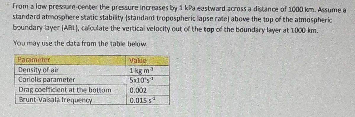 From a low pressure-center the pressure increases by 1 kPa eastward across a distance of 1000 km. Assume a
standard atmosphere static stability (standard tropospheric lapse rate) above the top of the atmospheric
boundary layer (ABL), calculate the vertical velocity out of the top of the boundary layer at 1000 krm.
You may use the data from the table below.
Parameter
Density of air
Coriolis parameter
Drag coefficient at the bottom
Brunt-Vaisala frequency
Value
1 kg m3
5x10's
0.002
0.015 s
