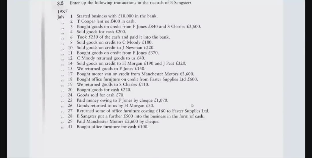 3.5
Enter up the following transactions in the records of E Sangster:
19X7
July 1 Started business with £10,000 in the bank.
2 T Cooper lent us £400 in cash.
3 Bought goods on credit from F Jones £840 and S Charles £3,600.
4 Sold goods for cash £200.
6 Took £250 of the cash and paid it into the bank.
8 Sold goods on credit to C Moody £180.
10 Sold goods on credit to J Newman £220.
11 Bought goods on credit from F Jones £370.
12 C Moody returned goods to us £40.
14 Sold goods on credit to H Morgan £190 and J Peat £320.
15 We returned goods to F Jones £140.
17 Bought motor van on credit from Manchester Motors £2,600.
18 Bought office furniture on credit from Faster Supplies Ltd £600.
19 We returned goods to S Charles £110.
20 Bought goods for cash £220.
» 24 Goods sold for cash £70.
25 Paid money owing to F Jones by cheque £1,070.
26 Goods returned to us by H Morgan £30.
27 Returned some of office furniture costing £160 to Faster Supplies Ltd.
28 E Sangster put a further £500 into the business in the form of cash.
29 Paid Manchester Motors £2,600 by cheque.
31 Bought office furniture for cash £100.
33
