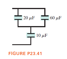 20 μF
60 μF
10 μF
FIGURE P23.41
