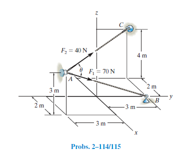 F, = 40 N
4 m
* F, = 70 N
2 m
3 m
3 m-
3 m
х
Probs. 2–114/115
