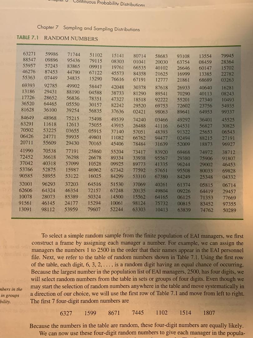 Confinuous Probabilitv Distributions
Chapter 7 Sampling and Sampling Distributions
TABLE 7.1 RANDOM NUMBERS
63271
59986
71744
95436
51102
15141
79945
80714
01041
66535
58683
20030
93108
13554
88547
09896
79115
28364
15702
08303
63754
08459
55957
57243
83865
09911
19761
40102
26646
60147
46276
87453
44790
67122
45573
84358
21625
22782
16999
21861
13385
68689
55363
07449
34835
15290
76616
67191
12777
03263
69393
92785
49902
58447
42048
30378
87618
26933
40640
16281
13186
29431
88190
04588
38733
81290
89541
70290
40113
08243
17726
28652
56836
78351
47327
18518
92222
55201
27340
10493
36520
64465
05550
30157
82242
29520
72602
89641
69753
23756
54935
81628
36100
39254
56835
37636
02421
98063
64953
99337
84649
48968
75215
75498
49539
74240
03466
49292
36401
45525
63291
11618
12613
75055
64531
91322
43915
26488
41116
56827
30825
70502
53225
03655
05915
37140
57051
48393
25653
06543
06426
24771
59935
49801
11082
66762
94477
02494
88215
27191
20711
55609
29430
70165
45406
78484
31639
52009
18873
96927
41990
70538
77191
25860
55204
73417
83920
69468
74972
38712
72452
36618
76298
26678
89334
95567
41335
75906
29002
33938
29380
91807
37042
40318
57099
10528
09925
89773
96244
46453
53766
52875
15987
46962
67342
77592
57651
95508
80033
69828
90585
58955
53122
16025
84299
53310
67380
84249
25348
04332
32001
96293
37203
37069
20135
64516
51530
40261
61374
05815
06714
62606
64324
46354
72157
67248
49804
09226
64419
29457
10078
28073
85389
50324
14500
15562
64165
06125
71353
77669
91561
46145
24177
15294
10061
98124
75732
00815
83452
97355
13091
98112
53959
79607
52244
63303
10413
63839
74762
50289
To select a simple random sample from the finite population of EAI managers, we first
construct a frame by assigning each manager a number. For example, we can assign the
managers the numbers 1 to 2500 in the order that their names appear in the EAI personnel
file. Next, we refer to the table of random numbers shown in Table 7.1. Using the first row
of the table, each digit, 6, 3, 2, . .., is a random digit having an equal chance of occurring.
Because the largest number in the population list of EAI managers, 2500, has four digits, we
will select random numbers from the table in sets or groups of four digits. Even though we
may start the selection of random numbers anywhere in the table and move systematically in
a direction of our choice, we will use the first row of Table 7.1 and move from left to right.
The first 7 four-digit random numbers are
nbers in the
in groups
bility.
6327
1599
8671
7445
1102
1514
1807
Because the numbers in the table are random, these four-digit numbers are equally likely.
We can now use these four-digit random numbers to give each manager in the popula-
