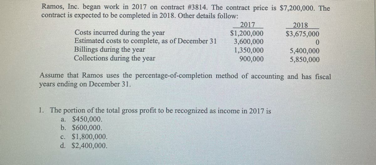 Ramos, Inc. began work in 2017 on contract #3814. The contract price is $7,200,000. The
contract is expected to be completed in 2018. Other details follow:
2017
$1,200,000
3,600,000
1,350,000
900,000
2018
$3,675,000
Costs incurred during the year
Estimated costs to complete, as of December 31
Billings during the year
Collections during the year
5,400,000
5,850,000
Assume that Ramos uses the percentage-of-completion method of accounting and has fiscal
years ending on December 31.
1. The portion of the total gross profit to be recognized as income in 2017 is
a. $450,000.
b. $600,000.
c. $1,800,000.
d. $2,400,000.
