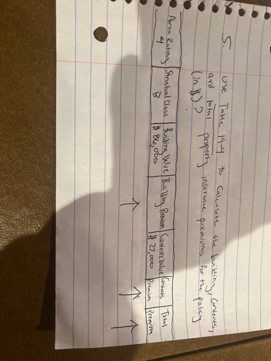 S.
Area Rating
4
use Table 19-4
and
total
(in $) ?
to Calculate the building, Contents,
property insurance premiums for the policy
Structual Class Buiding Value Building Premium Contents Value Contents Total
$86,000
127,000 Premium Premium