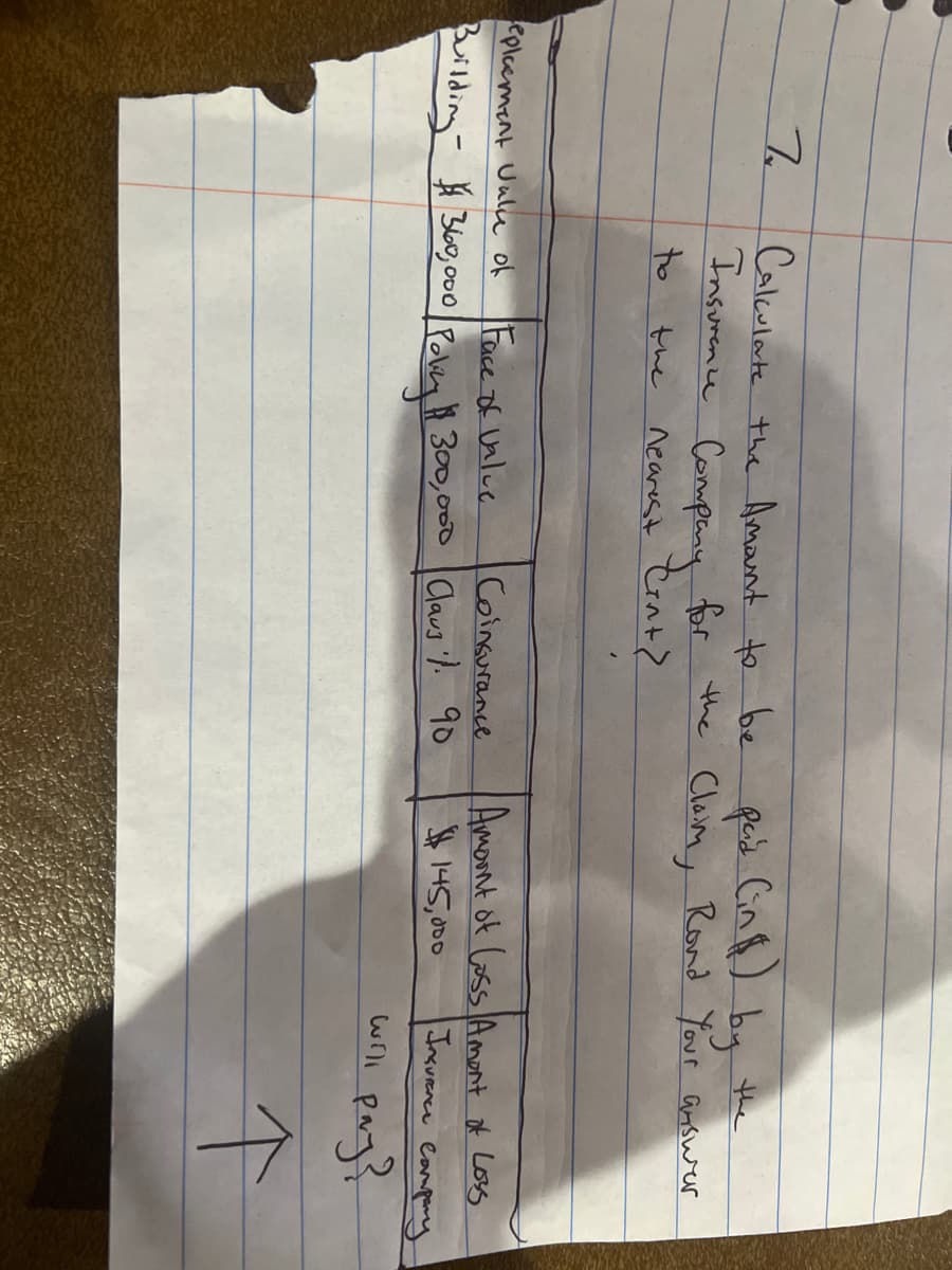 7
Calculate the Amount to be paid (in) by
Insurance Company for the Claim, Rond Your answer
to
the
Nearest Cint
eplcement Uake of
Face of value
Coinsurance
Building - $360,000 Policy $300,000 Claus 1. 90
Amount of loss Amont of Loss
$145,000
Insurance Company
Pay?
↑
will