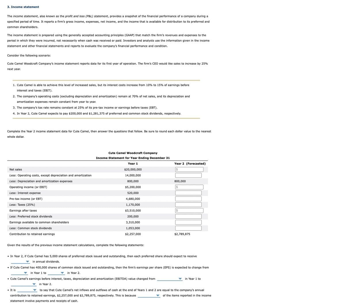 3. Income statement
The income statement, also known as the profit and loss (P&L) statement, provides a snapshot of the financial performance of a company during a
specified period of time. It reports a firm's gross income, expenses, net income, and the income that is available for distribution to its preferred and
common shareholders.
The income statement is prepared using the generally accepted accounting principles (GAAP) that match the firm's revenues and expenses to the
period in which they were incurred, not necessarily when cash was received or paid. Investors and analysts use the information given in the income
statement and other financial statements and reports to evaluate the company's financial performance and condition.
Consider the following scenario:
Cute Camel Woodcraft Company's income statement reports data for its first year of operation. The firm's CEO would like sales to increase by 25%
next year.
1. Cute Camel is able to achieve this level of increased sales, but its interest costs increase from 10% to 15% of earnings before
interest and taxes (EBIT).
2. The company's operating costs (excluding depreciation and amortization) remain at 70% of net sales, and its depreciation and
amortization expenses remain constant from year to year.
3. The company's tax rate remains constant at 25% of its pre-tax income or earnings before taxes (EBT).
4. In Year 2, Cute Camel expects to pay $200,000 and $1,281,375 of preferred and common stock dividends, respectively.
Complete the Year 2 income statement data for Cute Camel, then answer the questions that follow. Be sure to round each dollar value to the nearest
whole dollar.
Net sales
Less: Operating costs, except depreciation and amortization
Less: Depreciation and amortization expenses
Operating income (or EBIT)
Less: Interest expense
Pre-tax income (or EBT)
Less: Taxes (25%)
Earnings after taxes
Less: Preferred stock dividends
Earnings available to common shareholders
Less: Common stock dividends
Contribution to retained earnings
Cute Camel Woodcraft Company
Income Statement for Year Ending December 31
Year 1
$20,000,000
Year 2 (Forecasted)
$
14,000,000
800,000
800,000
$5,200,000
$
520,000
4,680,000
1,170,000
$3,510,000
$
200,000
3,310,000
1,053,000
$2,257,000
$2,789,875
Given the results of the previous income statement calculations, complete the following statements:
• In Year 2, if Cute Camel has 5,000 shares of preferred stock issued and outstanding, then each preferred share should expect to receive
in annual dividends.
• If Cute Camel has 400,000 shares of common stock issued and outstanding, then the firm's earnings per share (EPS) is expected to change from
in Year 1 to
in Year 2.
• Cute Camel's earnings before interest, taxes, depreciation and amortization (EBITDA) value changed from
in Year 1 to
in Year 2.
. It is
to say that Cute Camel's net inflows and outflows of cash at the end of Years 1 and 2 are equal to the company's annual
contribution to retained earnings, $2,257,000 and $2,789,875, respectively. This is because
of the items reported in the income
statement involve payments and receipts of cash.