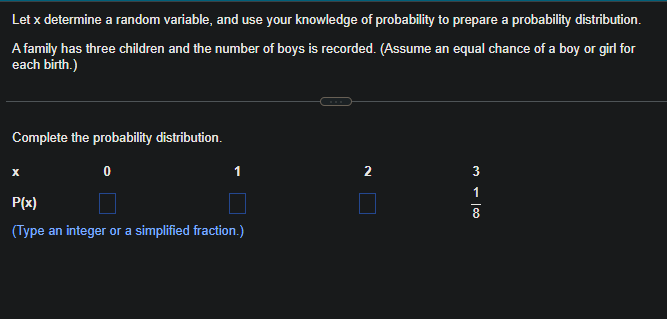 Let x determine a random variable, and use your knowledge of probability to prepare a probability distribution.
A family has three children and the number of boys is recorded. (Assume an equal chance of a boy or girl for
each birth.)
Complete the probability distribution.
0
1
P(x)
(Type an integer or a simplified fraction.)
2
3 - 00
8