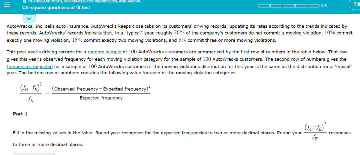 CHI-SQUARE TESTS, INFERENCES FOR REGRESSION, AND ANOVA
Chi-square goodness-of-fit test
AutoWrecks, Inc. sells auto insurance. AutoWrecks keeps close tabs on its customers' driving records, updating its rates according to the trends indicated by
these records. AutoWrecks' records indicate that, in a "typical" year, roughly 70% of the company's customers do not commit a moving violation, 10% commit
exactly one moving violation, 15% commit exactly two moving violations, and 5% commit three or more moving violations.
This past year's driving records for a random sample of 100 AutoWrecks customers are summarized by the first row of numbers in the table below. That row
gives this year's observed frequency for each moving violation category for the sample of 100 AutoWrecks customers. The second row of numbers gives the
frequencies expected for a sample of 100 AutoWrecks customers if the moving violations distribution for this year is the same as the distribution for a "typical"
year. The bottom row of numbers contains the following value for each of the moving violation categories.
(fo-ƒE)²
ƒE
Part 1
0/5
(Observed frequency - Expected frequency)²
Expected frequency
Fill in the missing values in the table. Round your responses for the expected frequencies to two or more decimal places. Round your
to three or more decimal places.
(Jo-12)²
SE
responses
Tiff