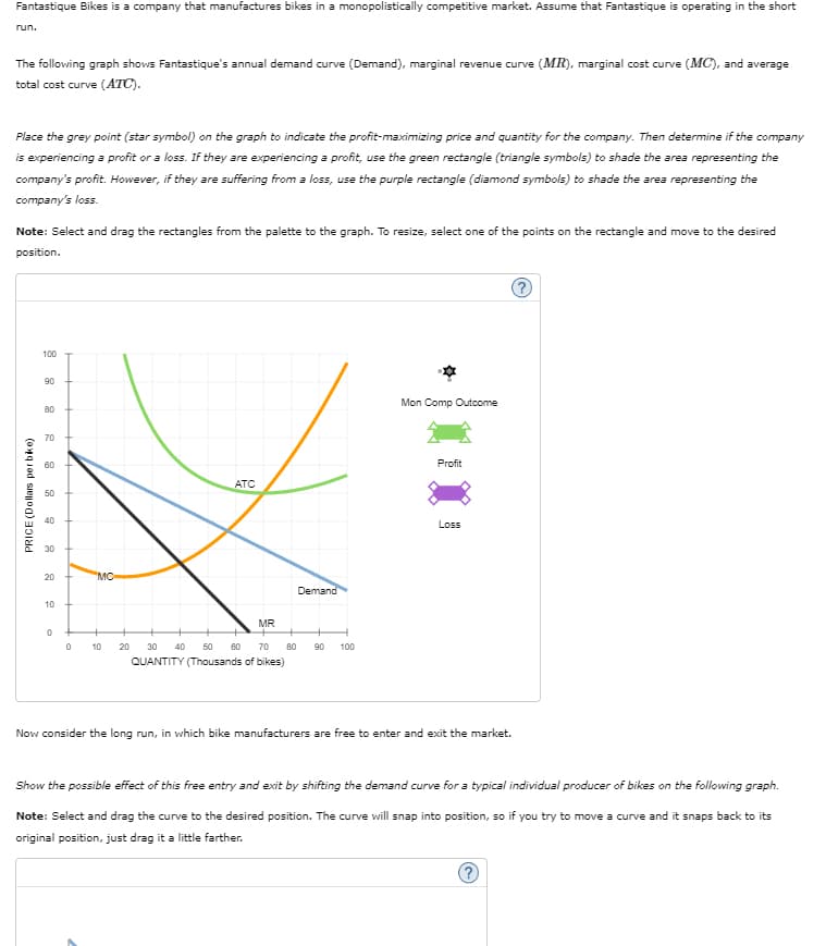 Fantastique Bikes is a company that manufactures bikes in a monopolistically competitive market. Assume that Fantastique is operating in the short
run.
The following graph shows Fantastique's annual demand curve (Demand), marginal revenue curve (MR), marginal cost curve (MC), and average
total cost curve (ATC).
Place the grey point (star symbol) on the graph to indicate the profit-maximizing price and quantity for the company. Then determine if the company
is experiencing a profit or a loss. If they are experiencing a profit, use the green rectangle (triangle symbols) to shade the area representing the
company's profit. However, if they are suffering from a loss, use the purple rectangle (diamond symbols) to shade the area representing the
company's loss.
Note: Select and drag the rectangles from the palette to the graph. To resize, select one of the points on the rectangle and move to the desired
position.
PRICE (Dollars per bike)
100
90
80
70
60
ATC
50
40
30
20
20
10
10
MC
Demand
MR
0
0
10
20
30
40
50
60
70
80 90 100
QUANTITY (Thousands of bikes)
Mon Comp Outcome
Profit
Loss
Now consider the long run, in which bike manufacturers are free to enter and exit the market.
Show the possible effect of this free entry and exit by shifting the demand curve for a typical individual producer of bikes on the following graph.
Note: Select and drag the curve to the desired position. The curve will snap into position, so if you try to move a curve and it snaps back to its
original position, just drag it a little farther.