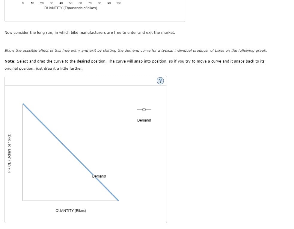 PRICE (Dollars per bike)
0 10 20
30
40
50
60
70
80
90 100
QUANTITY (Thousands of bikes)
Now consider the long run, in which bike manufacturers are free to enter and exit the market.
Show the possible effect of this free entry and exit by shifting the demand curve for a typical individual producer of bikes on the following graph.
Note: Select and drag the curve to the desired position. The curve will snap into position, so if you try to move a curve and it snaps back to its
original position, just drag it a little farther.
QUANTITY (Bikes)
Demand
Demand
?