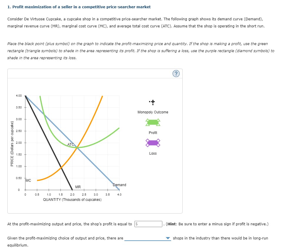 1. Profit maximization of a seller in a competitive price-searcher market
Consider De Virtuose Cupcake, a cupcake shop in a competitive price-searcher market. The following graph shows its demand curve (Demand),
marginal revenue curve (MR), marginal cost curve (MC), and average total cost curve (ATC). Assume that the shop is operating in the short run.
Place the black point (plus symbol) on the graph to indicate the profit-maximizing price and quantity. If the shop is making a profit, use the green
rectangle (triangle symbols) to shade in the area representing its profit. If the shop is suffering a loss, use the purple rectangle (diamond symbols) to
shade in the area representing its loss.
PRICE (Dollars per cupcake)
4.00
3.50
3.00
2.50
2.00
ATC
1.50
1.00
0.50
MC
0
0
0.5
1.0
Demand
MR
1.5
2.0
2.5
3.0
3.5
4.0
QUANTITY (Thousands of cupcakes)
At the profit-maximizing output and price, the shop's profit is equal to $
Given the profit-maximizing choice of output and price, there are
equilibrium.
Monopoly Outcome
Profit
Loss
(?)
(Hint: Be sure to enter a minus sign if profit is negative.)
shops in the industry than there would be in long-run