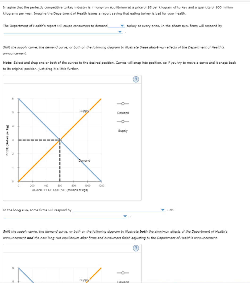 Imagine that the perfectly competitive turkey industry is in long-run equilibrium at a price of $3 per kilogram of turkey and a quantity of 600 million
kilograms per year. Imagine the Department of Health issues a report saying that eating turkey is bad for your health.
The Department of Health's report will cause consumers to demand
turkey at every price. In the short run, firms will respond by
Shift the supply curve, the demand curve, or both on the following diagram to illustrate these short-run effects of the Department of Health's
announcement.
Note: Select and drag one or both of the curves to the desired position. Curves will snap into position, so if you try to move a curve and it snaps back
to its original position, just drag it a little further.
PRICE (Dollars per kg)
0
200
400
600
800
Supply
Demand
Demand
1000
1200
QUANTITY OF OUTPUT (Millions of kgs)
In the long run, some firms will respond by
Supply
(?)
until
Shift the supply curve, the demand curve, or both on the following diagram to illustrate both the short-run effects of the Department of Health's
announcement and the new long-run equilibrium after firms and consumers finish adjusting to the Department of Health's announcement.
Supply
Demand