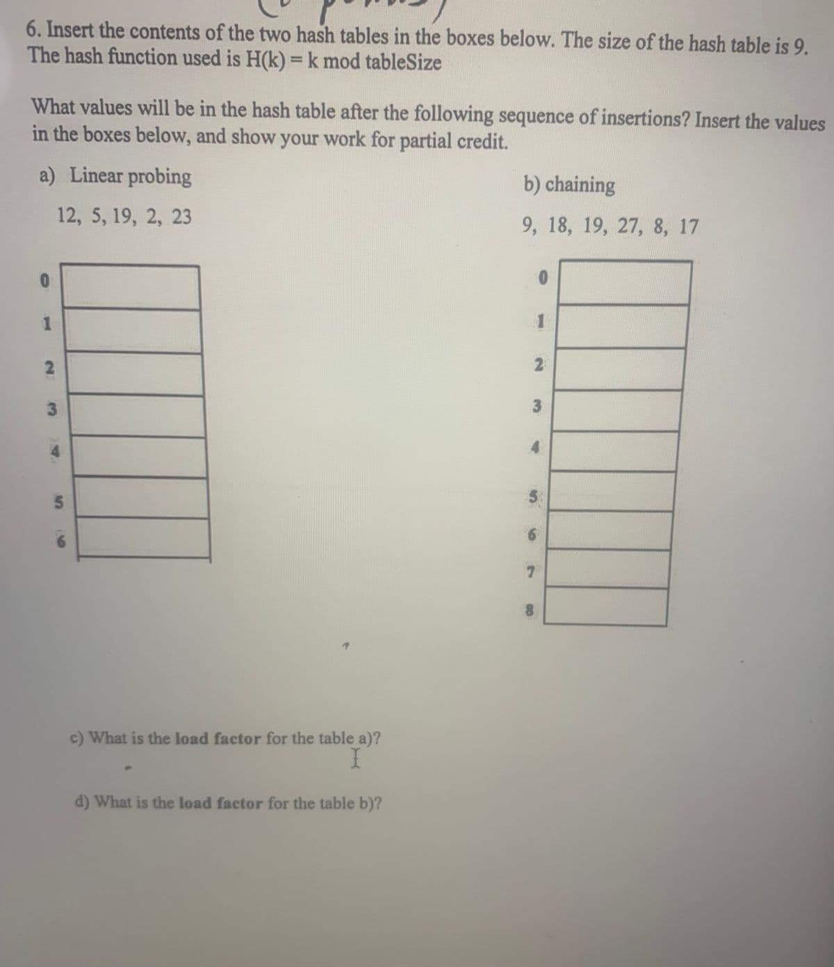 6. Insert the contents of the two hash tables in the boxes below. The size of the hash table is 9.
The hash function used is H(k)= k mod tableSize
What values will be in the hash table after the following sequence of insertions? Insert the values
in the boxes below, and show your work for partial credit.
a) Linear probing
12, 5, 19, 2, 23
1
2
3
5
c) What is the load factor for the table a)?
I
d) What is the load factor for the table b)?
b) chaining
9, 18, 19, 27, 8, 17
0
1
2
7
3