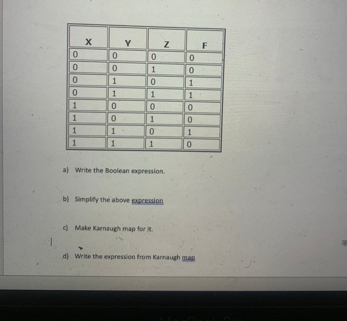 0
0
0
0
1
1
1
1
X
0
0
1
1
0
0
1
1
Y
0
1
0
1
0
1
0
1
a) Write the Boolean expression.
b) Simplify the above expression
Z
c) Make Karnaugh map for it.
0
0
1
1
0
0
1
0
d) Write the expression from Karnaugh map
F