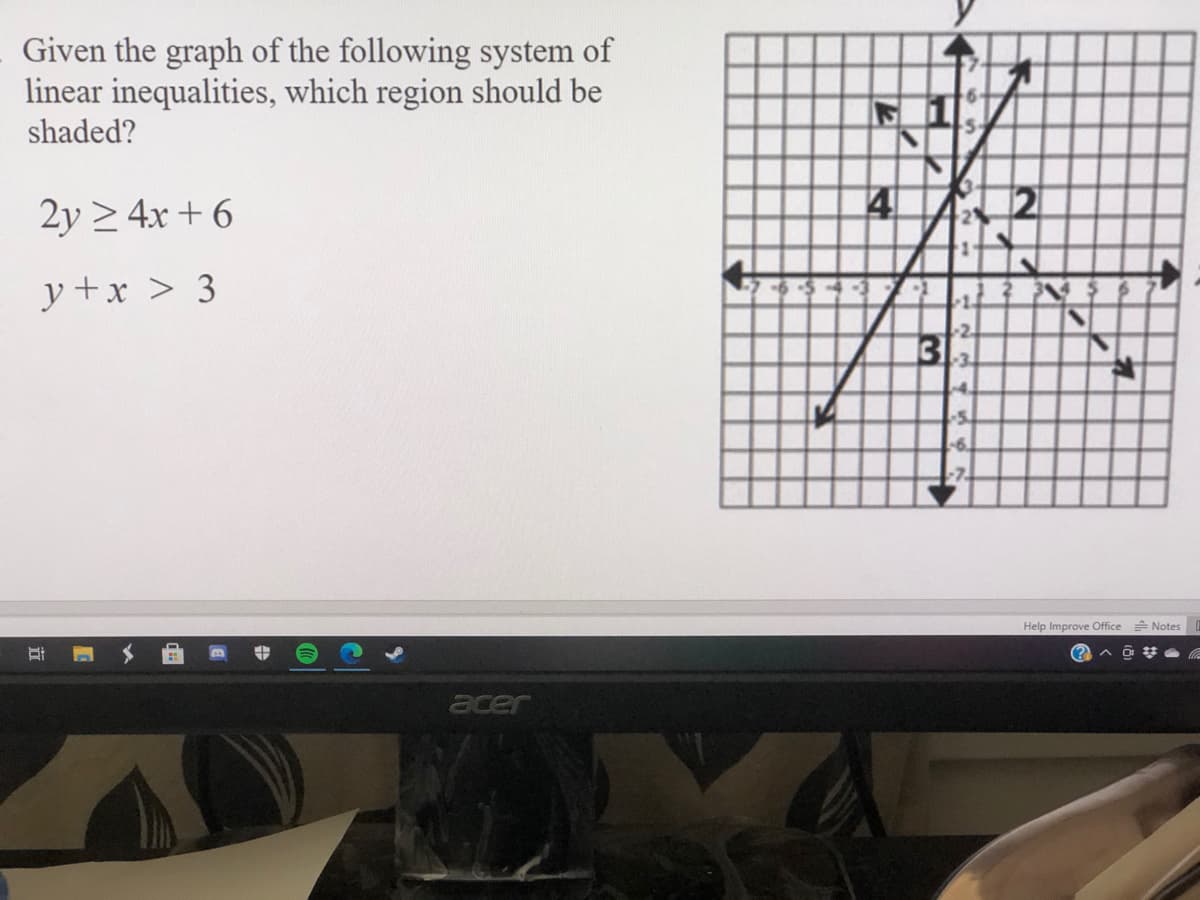 Given the graph of the following system of
linear inequalities, which region should be
shaded?
2y > 4x + 6
4
y+x > 3
3
-5
Help Improve Office Notes
acer
立
