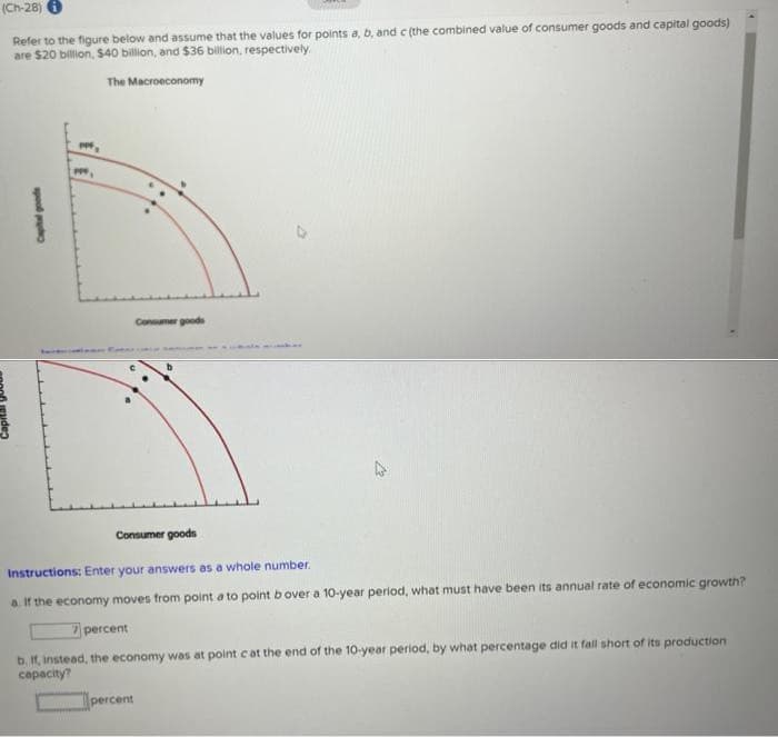 (Ch-28) 6
Refer to the figure below and assume that the values for points a, b, and c (the combined value of consumer goods and capital goods)
are $20 billion, S40 billion, and $36 billion, respectively.
The Macroeconomy
Conumer goods
Consumer goods
Instructions: Enter your answers as a whole number.
a. If the economy moves from point a to point bover a 10-year period, what must have been its annual rate of economic growth?
7 percent
b. If, instead, the economy was at point cat the end of the 10-year period, by what percentage did it fall short of its production
capacity?
percent
eudeo
Captal goode
