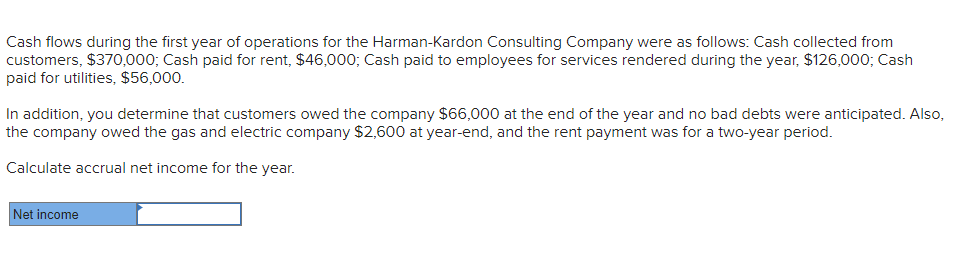 Cash flows during the first year of operations for the Harman-Kardon Consulting Company were as follows: Cash collected from
customers, $370,000; Cash paid for rent, $46,000; Cash paid to employees for services rendered during the year, $126,000; Cash
paid for utilities, $56,000.
In addition, you determine that customers owed the company $66,000 at the end of the year and no bad debts were anticipated. Also,
the company owed the gas and electric company $2,600 at year-end, and the rent payment was for a two-year period.
Calculate accrual net income for the year.
Net income
