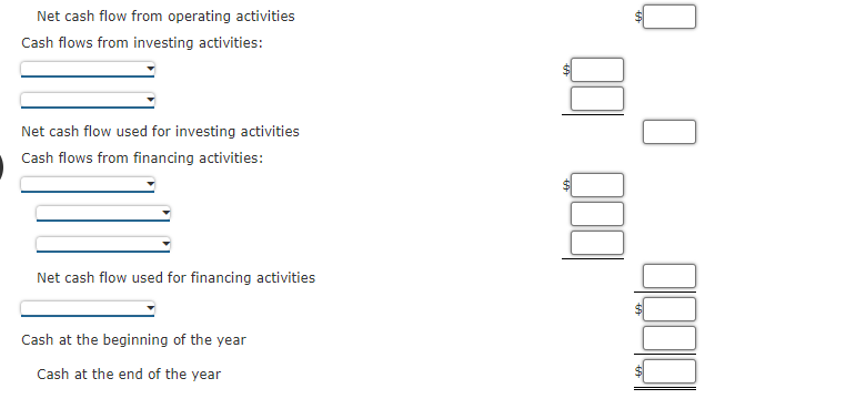 Net cash flow from operating activities
Cash flows from investing activities:
Net cash flow used for investing activities
Cash flows from financing activities:
Net cash flow used for financing activities
Cash at the beginning of the year
Cash at the end of the year
