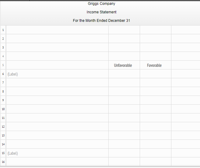 Griggs Company
Income Statement
For the Month Ended December 31
1
2
4
Unfavorable
Favorable
6 (Label)
9
10
11
12
13
14
15 (Label)
16
