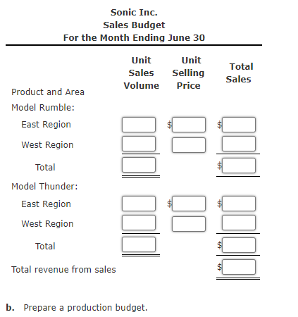 Sonic Inc.
Sales Budget
For the Month Ending June 30
Unit
Unit
Total
Sales
Selling
Sales
Volume
Price
Product and Area
Model Rumble:
East Region
West Region
Total
Model Thunder:
East Region
West Region
Total
Total revenue from sales
b. Prepare a production budget.
%24
%24
%24
%24
%24
