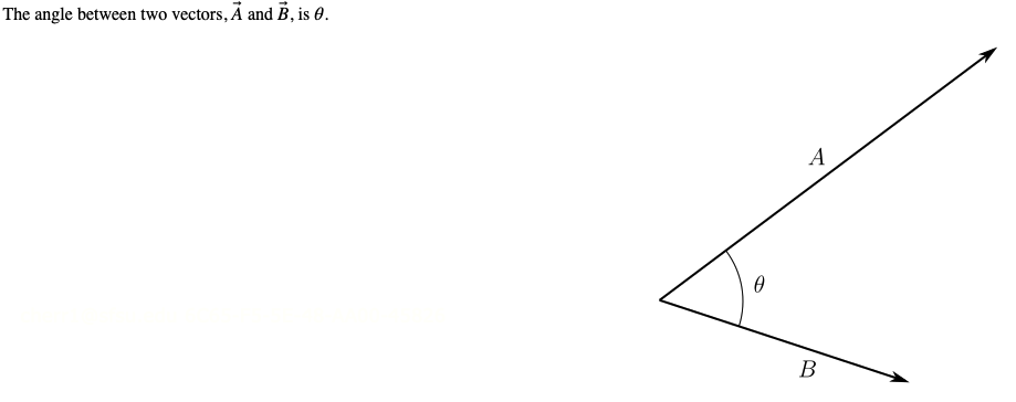 The angle between two vectors, A and B, is 0.
Ө
A
B