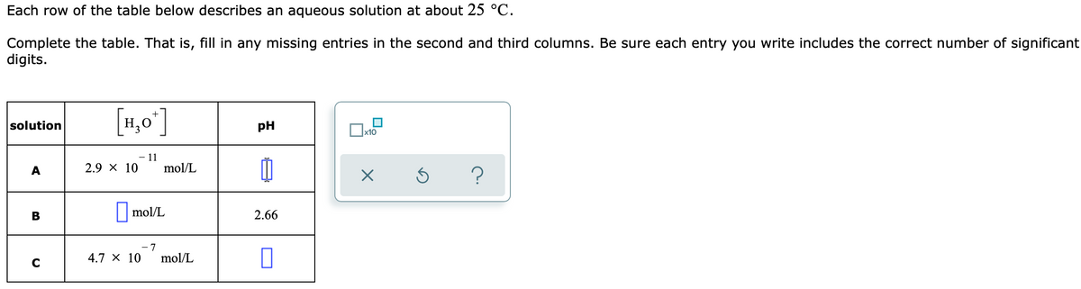 Each row of the table below describes an aqueous solution at about 25 °C.
Complete the table. That is, fill in any missing entries in the second and third columns. Be sure each entry you write includes the correct number of significant
digits.
[1,0']
solution
pH
x10
11
A
2.9 x 10
mol/L
B
||mol/L
2.66
- 7
mol/L
4.7 x 10
C
